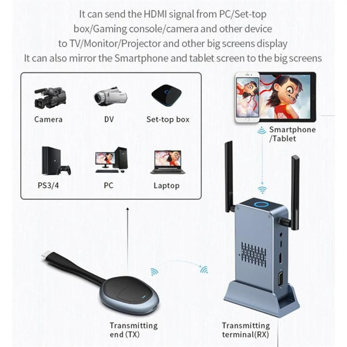 G52+R18 4K Resolution Wireless HD Transmitter and Receiver Kit Screen Mirroring Device for PC  /  TV  /  Projector - 3