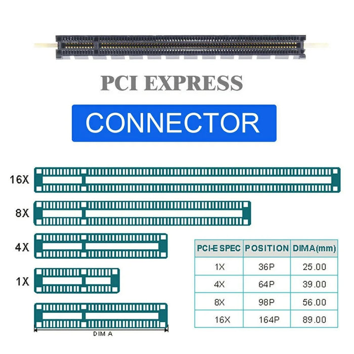 EP-053 IEEE 1394 to PCI-E Card 3x6Pin 1x4Pin Firewire 400 Adapter Card with Cable + Low Profile Bracket - 6
