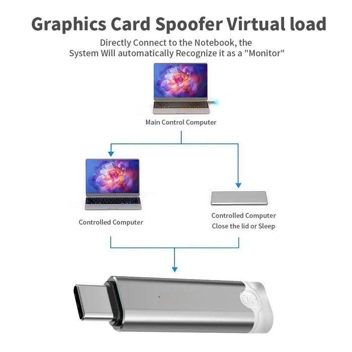 4K 60Hz Type-C Virtual Display Adapter For USB4 Thunderbolt 3 / 4 Laptops Desktop Computers GPU EDID Emulator - Grey - 3
