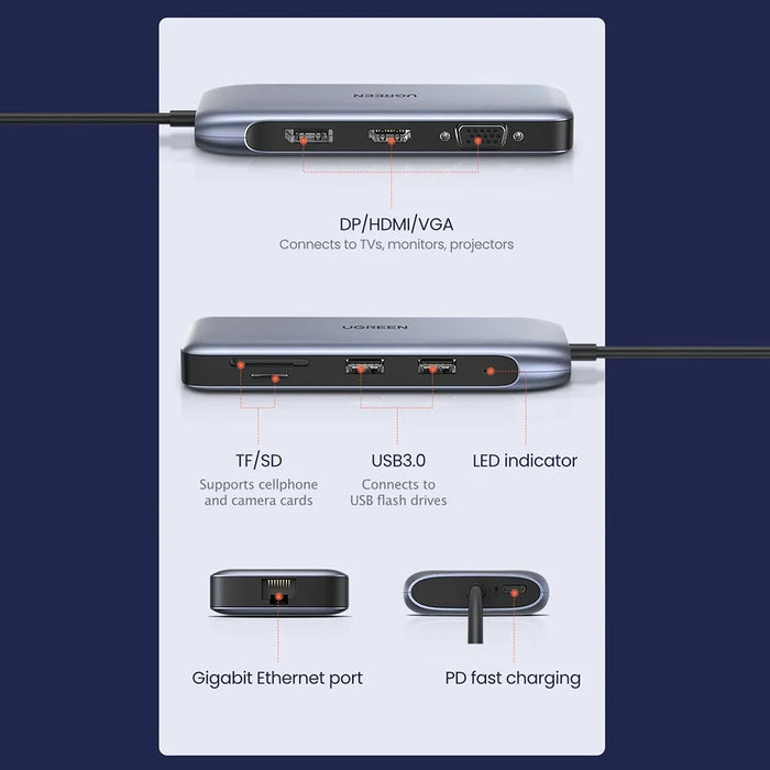 UGREEN 70301 9 in 1 USB-C Hub Adapter Multi Port Docking Station with HD / DP / VGA / 2xUSB3.0 / RJ45 Gigabit / SD / TF / USB-C PD 100W 4K 60Hz - 5