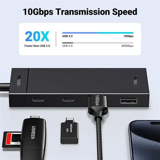 UGREEN 35583 4 in 1 USB C Hub Adapter 2 USB-C + 2 USB-A Ports 0.3m Docking Station 10Gbps Data Transfer for Windows  /  Mac OS  /  Linux - Black - 2