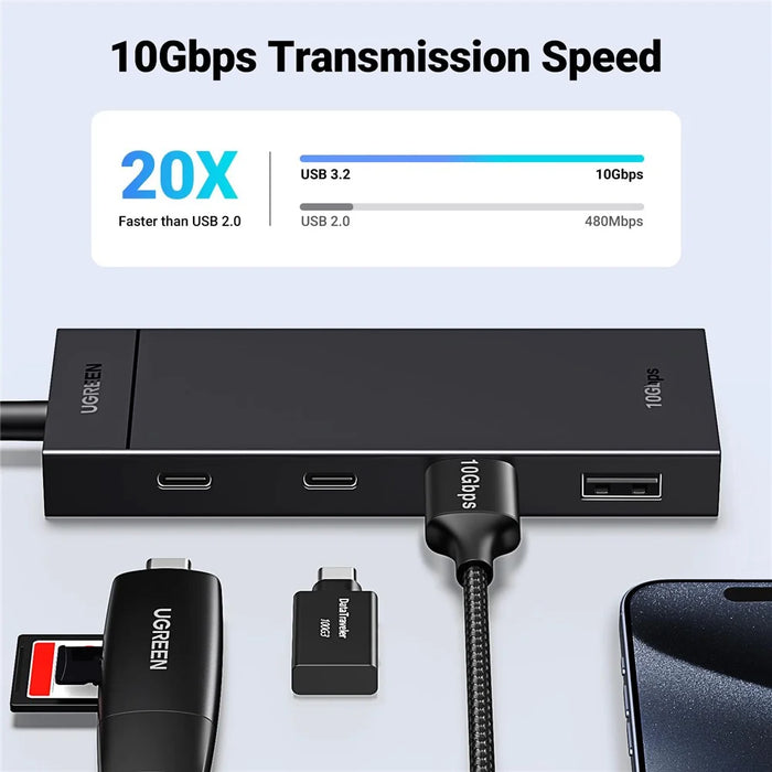 UGREEN 35583 4 in 1 USB C Hub Adapter 2 USB-C + 2 USB-A Ports 0.3m Docking Station 10Gbps Data Transfer for Windows  /  Mac OS  /  Linux - Black - 2