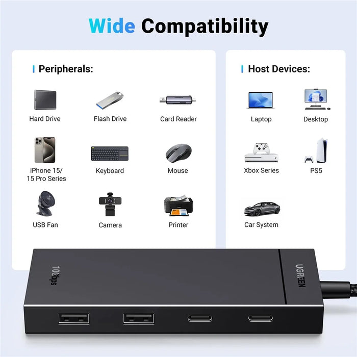 UGREEN 35583 4 in 1 USB C Hub Adapter 2 USB-C + 2 USB-A Ports 0.3m Docking Station 10Gbps Data Transfer for Windows  /  Mac OS  /  Linux - Black - 5