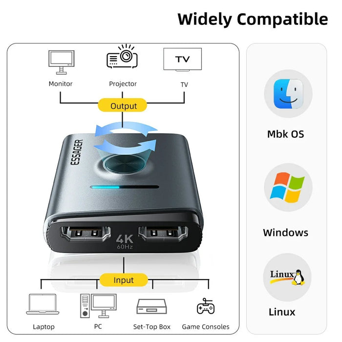 ESSAGER HD Switcher 2 in 1 out Dual-Way 4K 60Hz Video Switch for Gaming PC TV - 7