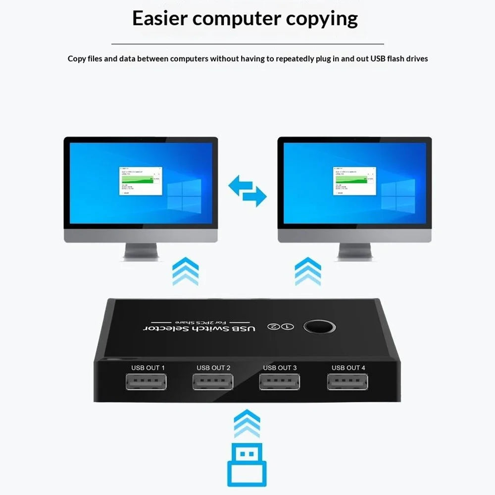 KY23 KVM USB 2.0 Switch Selector 2 Input 4 Output Computer Sharing Splitter Hub for Printer Keyboard Mouse U Disk - 7