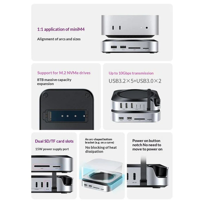 UGREEN CM841-65487 11-in-1 USB-C Hub for Mac Mini M4  /  M4 Pro M.2 NVMe SSD Enclosure Docking Station - 4