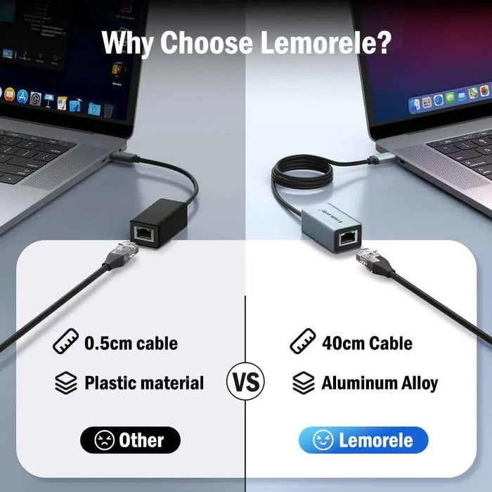 LEMORELE TC48 USB-C to Ethernet Adapter Gigabit RJ45 Network Converter for Laptop Tablet Phone - Silver Grey - 3