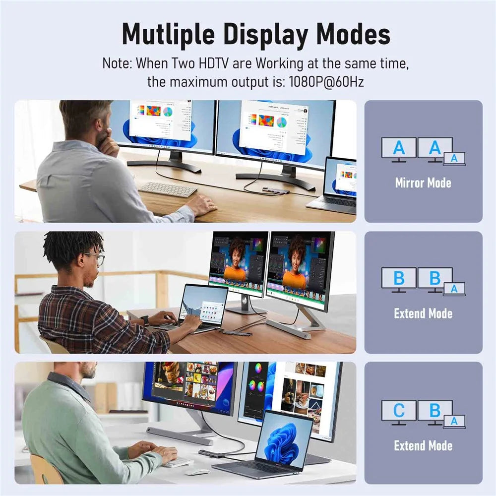 LEMORELE TC65L 11 in 1 USB-C Hub Gigabit RJ45 Dual HD 4K PD 100W Fast Charging Card Reader Docking Station for MacBook Laptop - Silver Grey - 5