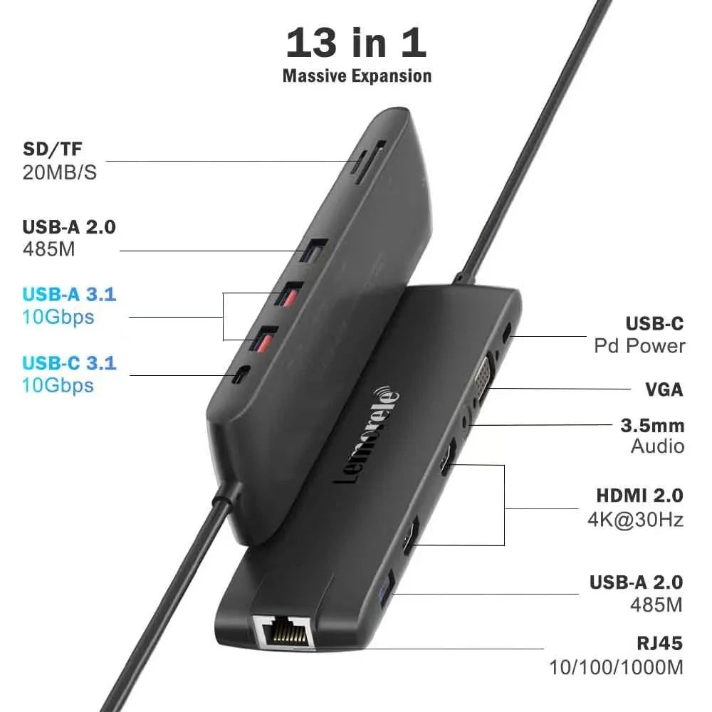 LEMORELE TC96 13 in 1 USB C Hub Docking Station Gigabit Ethernet Triple Display 4K HD VGA for Business Laptop - 4