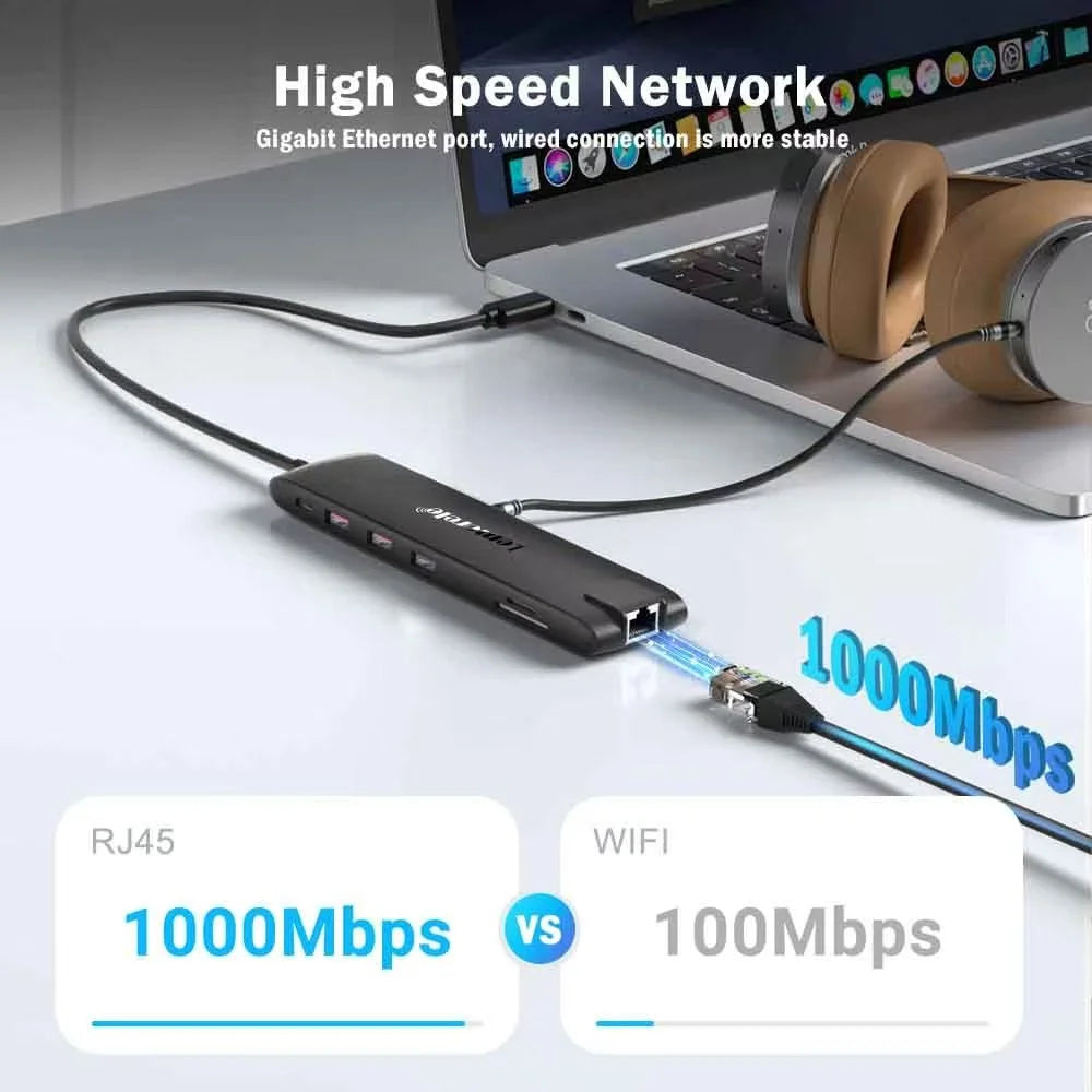 LEMORELE TC96 13 in 1 USB C Hub Docking Station Gigabit Ethernet Triple Display 4K HD VGA for Business Laptop - 5
