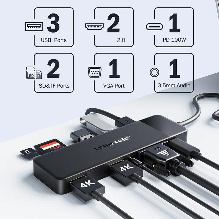 LEMORELE TC94 10-in-1 USB-C Hub Type-C to Dual HD+VGA+USB 3.0x2+USB 2.0+3.5mm Audio+Type-C PD 100W Fast Charging SD TF Card Reader Converter for Laptop - Black - 4
