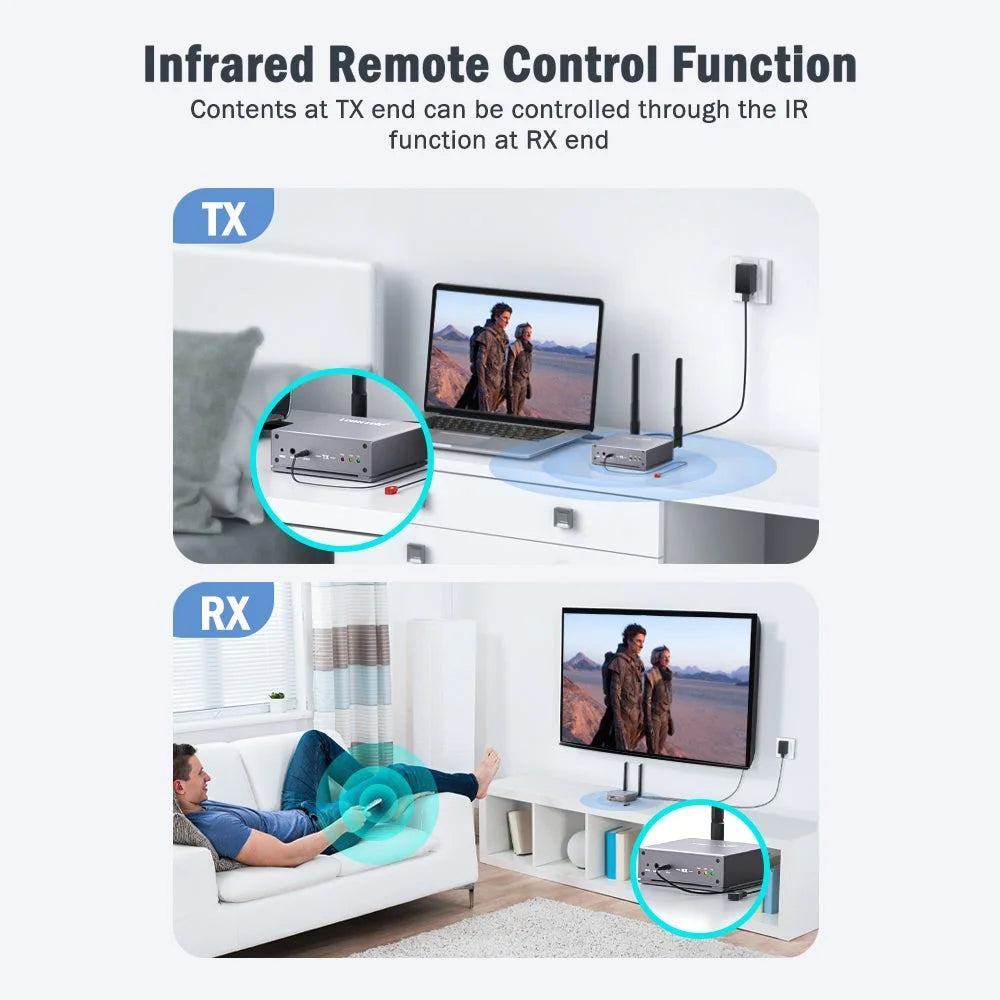 LEMORELE R15 Wireless HD Transmitter  /  Receiver Kit 5G / 2.4G Dual Band 4K Zero Delay Screen Mirroring HD Adapter for Gaming Meeting - Grey  /  Silver - 7