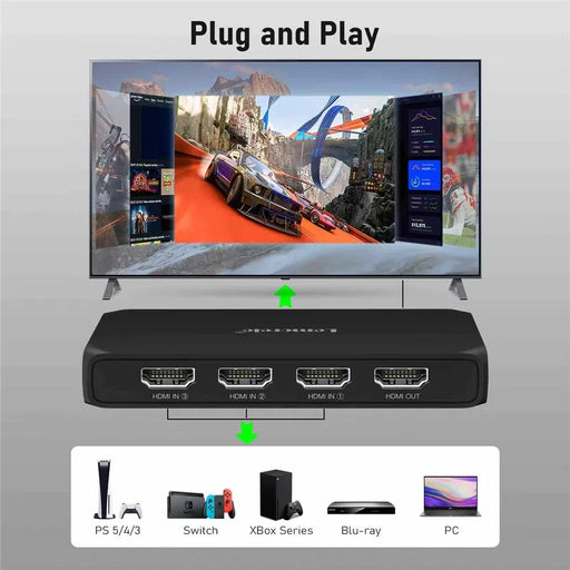 LEMORELE G99 3 Input 1 Output HD Switch with Remote Control 4K@30Hz Automatically Filters Channels Shared Switcher for Gaming Console PC TV - Black - 2
