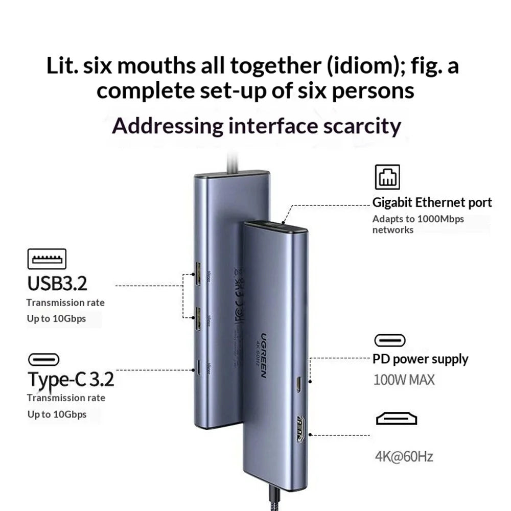 UGREEN CM512-45000 6 in 1 USB-C Hub Docking Station with PD 100W Fast Charging 4K / 60Hz HD Output Gigabit Ethernet Adapter - 3