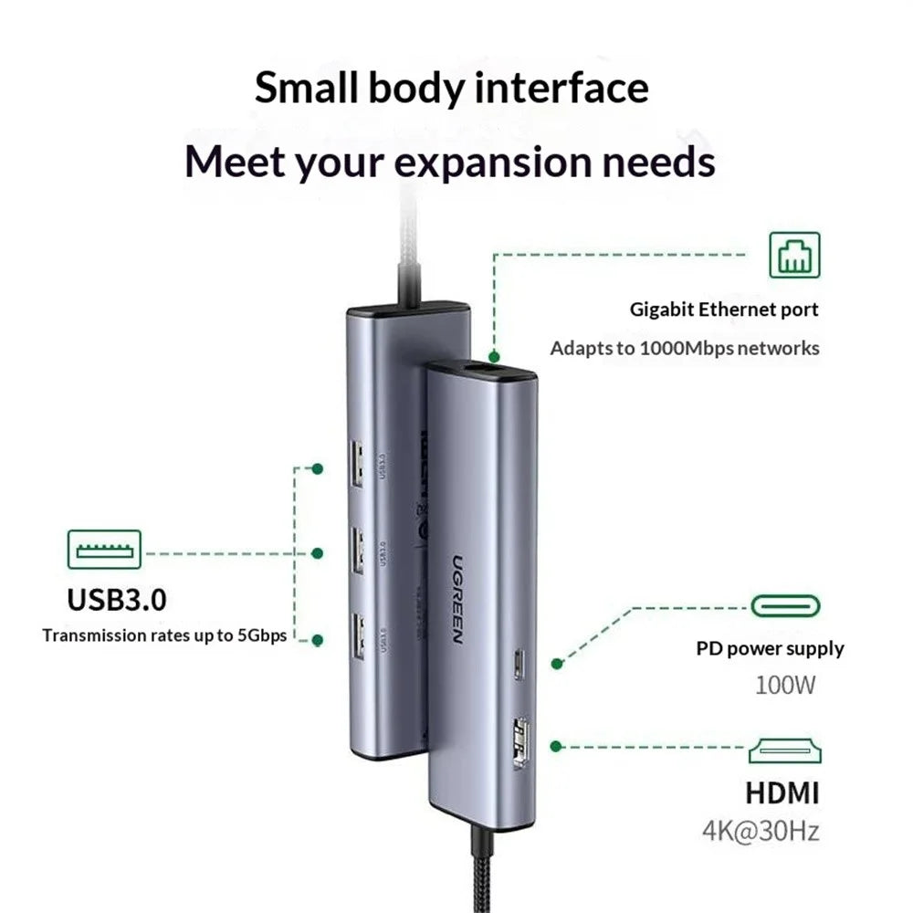 UGREEN CM512-15598 6 in 1 USB-C Hub 4K / 30Hz HD Gigabit Ethernet 3xUSB3.0 Docking Station with PD 100W Charging Port - 2