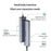 UGREEN CM512-15598 6 in 1 USB-C Hub 4K / 30Hz HD Gigabit Ethernet 3xUSB3.0 Docking Station with PD 100W Charging Port - 2