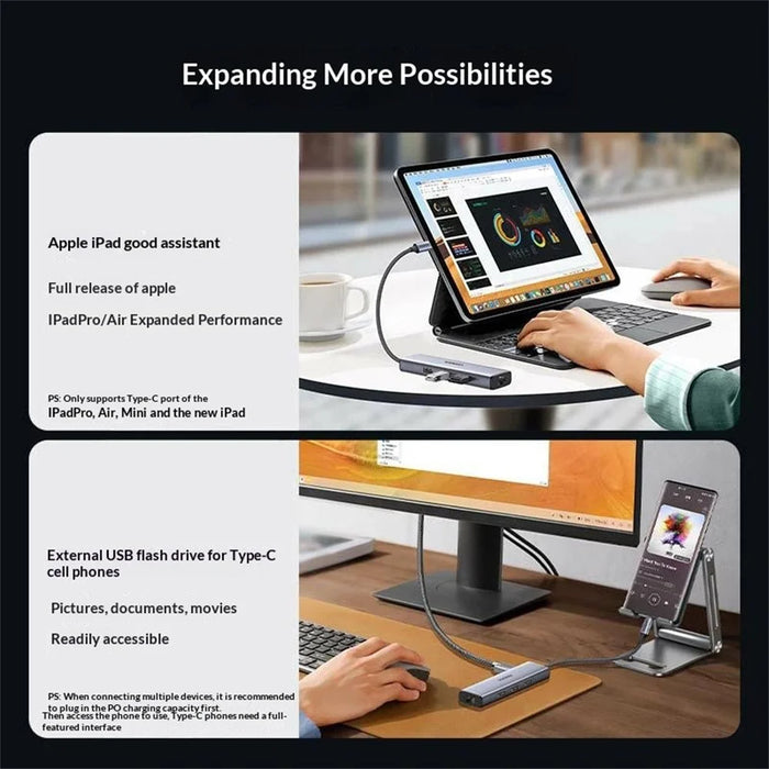 UGREEN CM512-15598 6 in 1 USB-C Hub 4K / 30Hz HD Gigabit Ethernet 3xUSB3.0 Docking Station with PD 100W Charging Port - 3