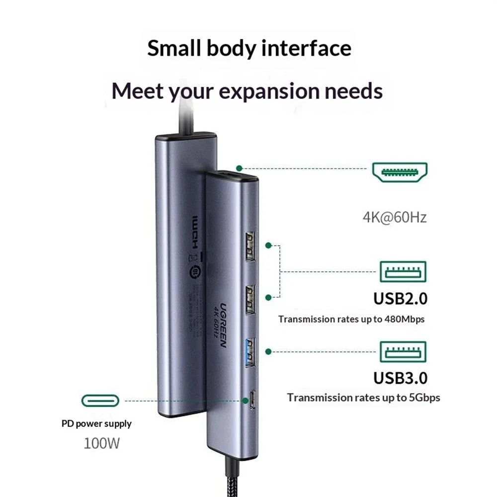 UGREEN CM478-35178 5 in 1 USB-C Hub for MacBook 4K / 60Hz HD PD 100W Fast Charging Multi-Port Adapter - 3