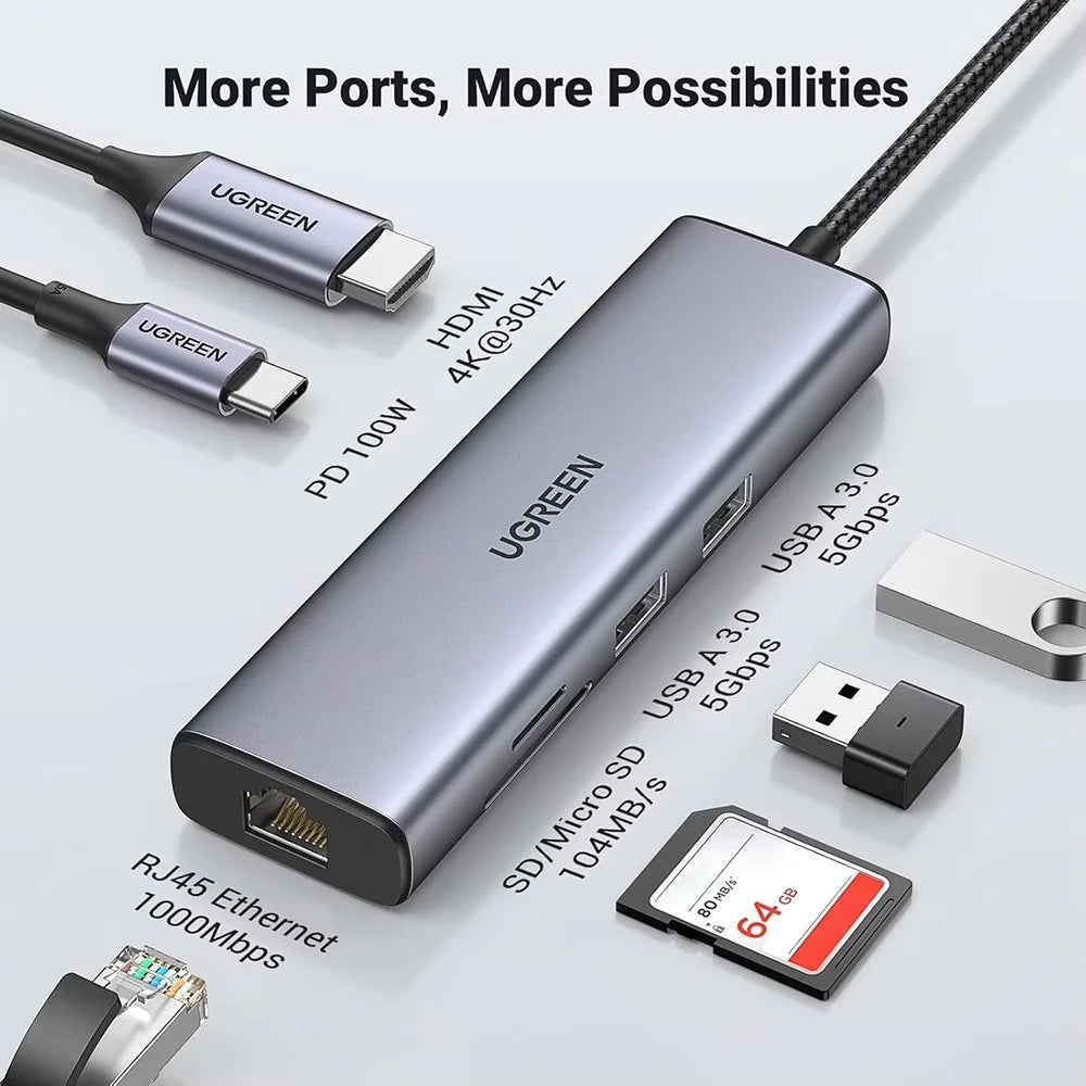 UGREEN CM512 90568 7 in 1 USB-C Hub Type-C to 4K / 30Hz HD USB 3.0 PD 100W RJ45 SD / TF Card Reader - 3