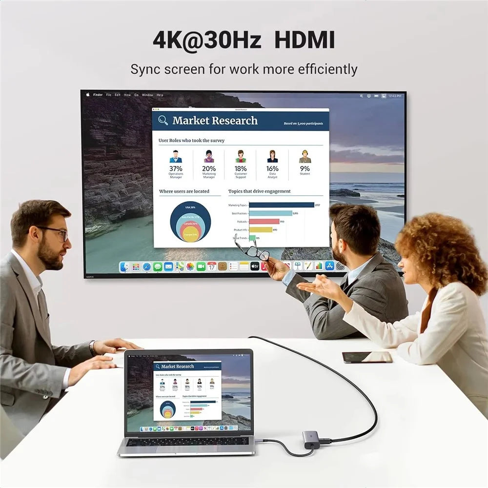 UGREEN CM512 90568 7 in 1 USB-C Hub Type-C to 4K / 30Hz HD USB 3.0 PD 100W RJ45 SD / TF Card Reader - 4