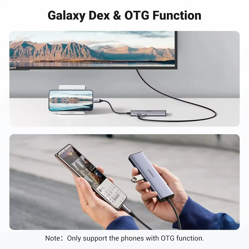 UGREEN CM512 90568 7 in 1 USB-C Hub Type-C to 4K / 30Hz HD USB 3.0 PD 100W RJ45 SD / TF Card Reader - 7