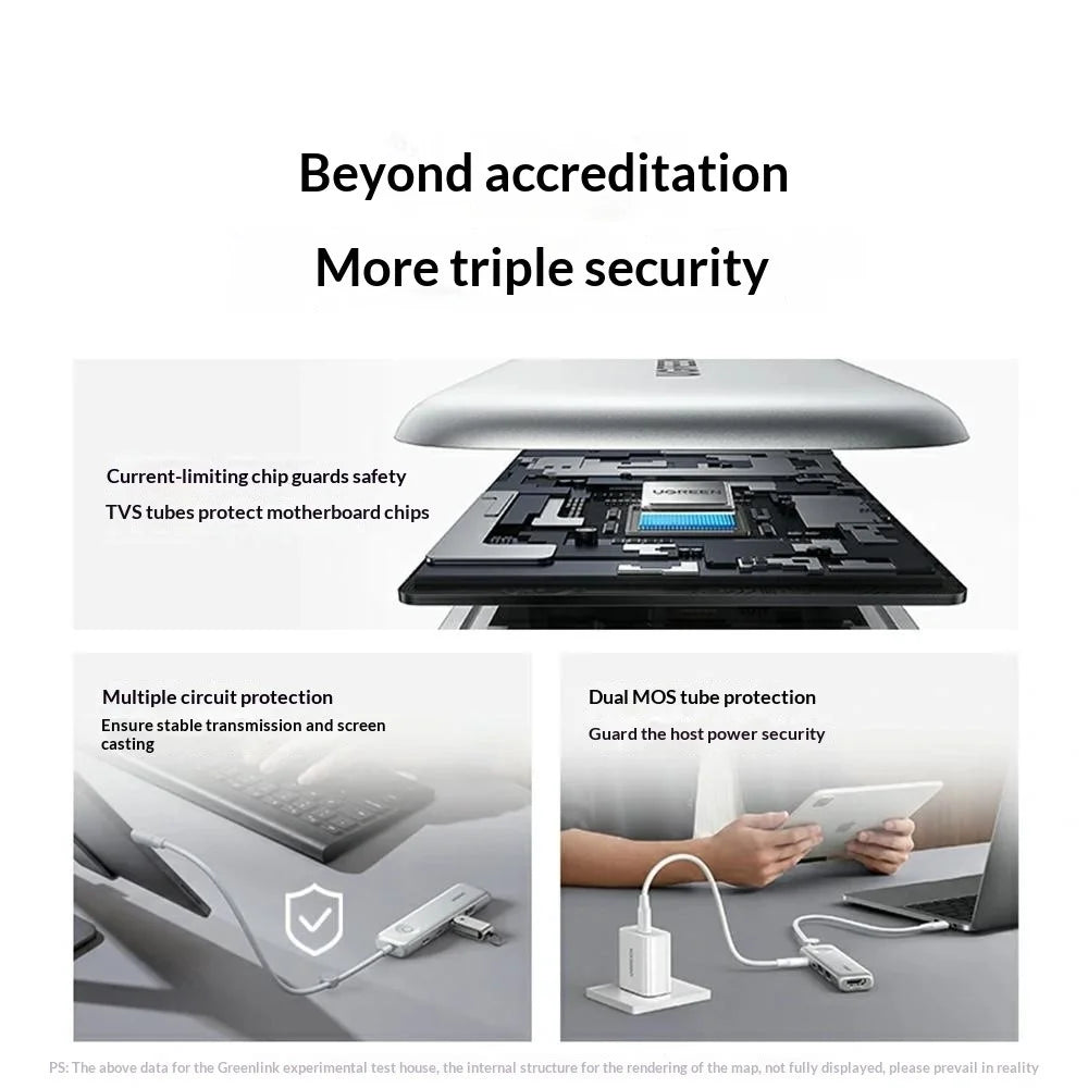 UGREEN U601 95189 5 in 1 USB-C Hub 4K / 60Hz HD PD 100W Fast Charging USB 3.2 Gen2 10Gbps Type-C Docking Station for MacBook Laptop - Silver White - 5