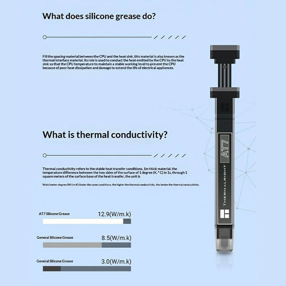 THERMALRIGHT AT7 4.5g Thermal Paste CPU Cooler Compound for CPU GPU - Grey - 4