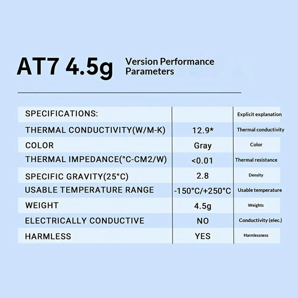 THERMALRIGHT AT7 4.5g Thermal Paste CPU Cooler Compound for CPU GPU - Grey - 5