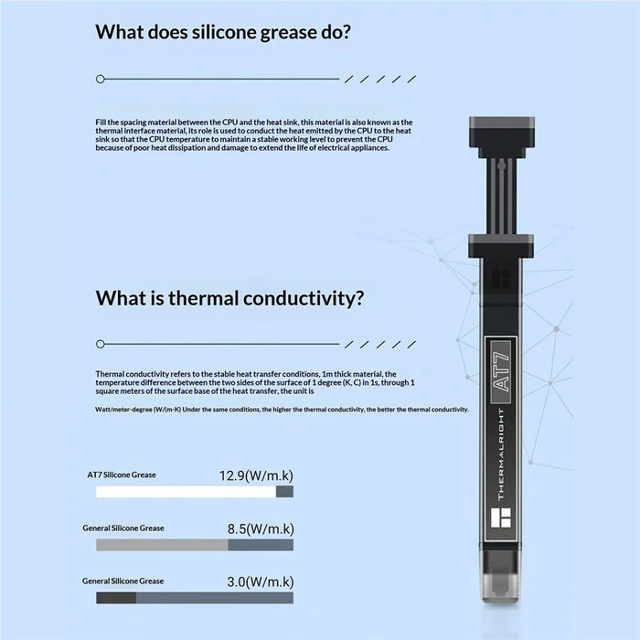 THERMALRIGHT AT7 6.5g Thermal Paste CPU Cooler Compound for CPU GPU - Grey - 4