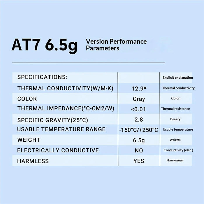 THERMALRIGHT AT7 6.5g Thermal Paste CPU Cooler Compound for CPU GPU - Grey - 5