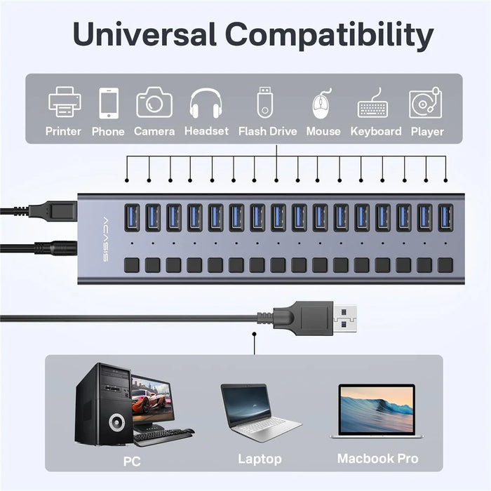 ACASIS HS-716 16-Port USB 3.2 Hub 10Gbps Data Transfer Aluminum Alloy Splitter with 96W Power Adapter for PC Laptop - US Plug - 5