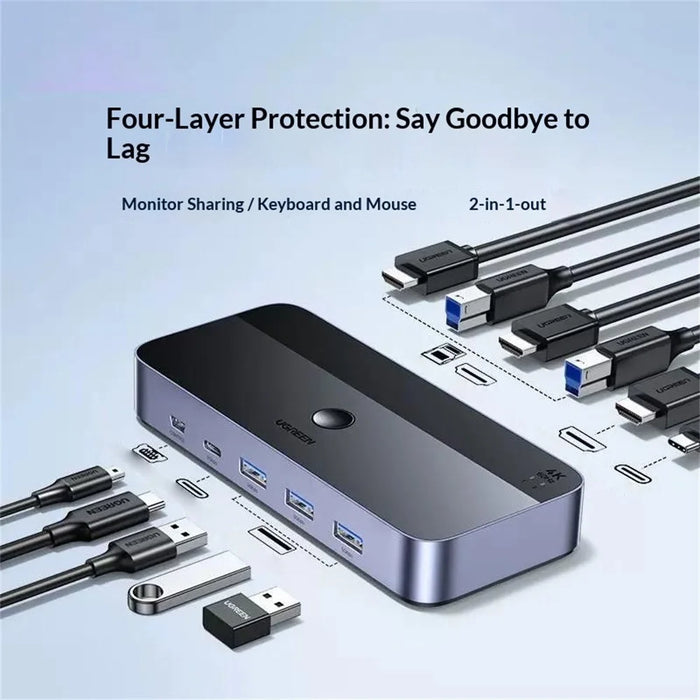 UGREEN 35765 HD KVM Switch 2 in 1 Out 4K 60Hz USB 3.0 Sharing Device for Desktop Controller - 2