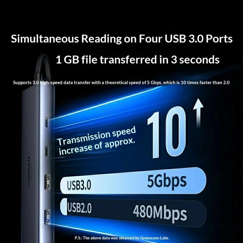 UGREEN 15375 USB-C Hub 9 in 1 Type C Docking Station 4K / 60Hz HD PD 100W Fast Charging for Laptop - 7