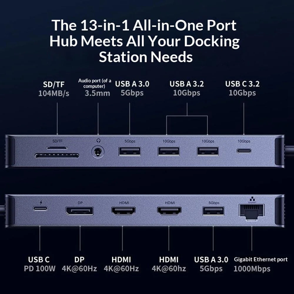 UGREEN CM681 15978 Docking Station 13 in 1 USB-C Hub 4K / 60Hz Dual HD DP PD 100W Fast Charging for Laptop - 5