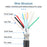 U3-007-0.5M Dual Thumbscrews USB 3.0 Back Panel Mount B Male to Female B Type Extension Cable 0.5m - 4