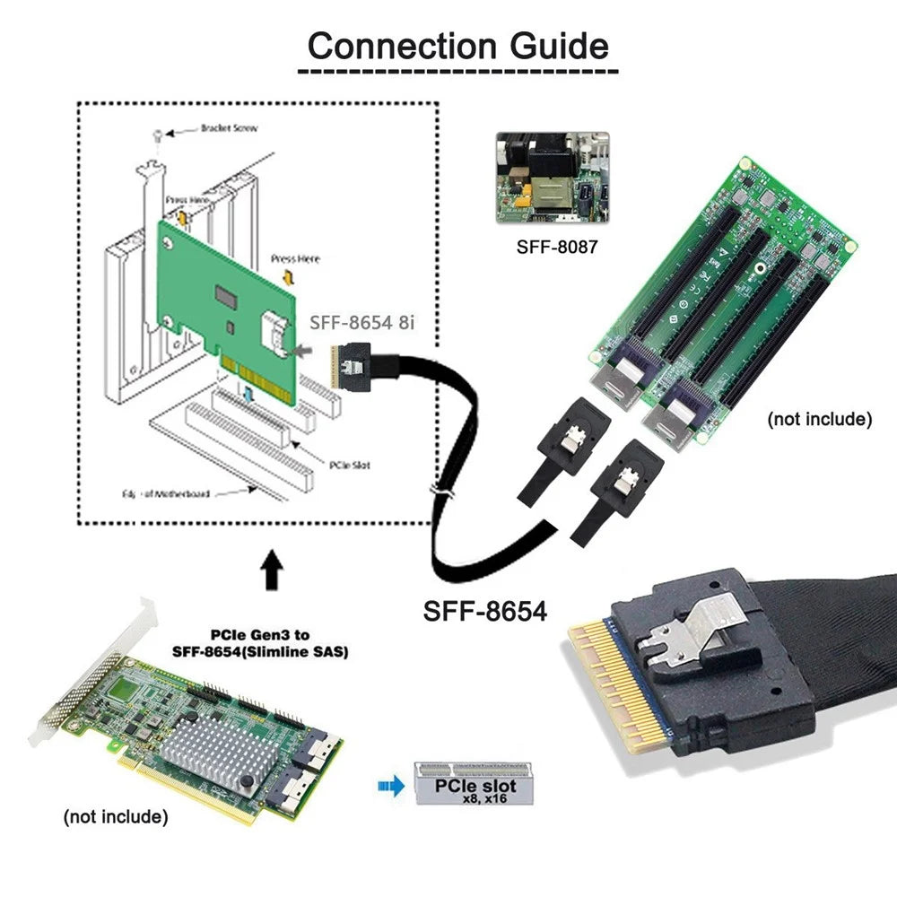 SF-029-0.5M 0.5m PCI-E Ultraport Slimline SAS Slim 4.0 SFF-8654 8i 74pin to Dual SFF-8087 Mini SAS Cable - 5