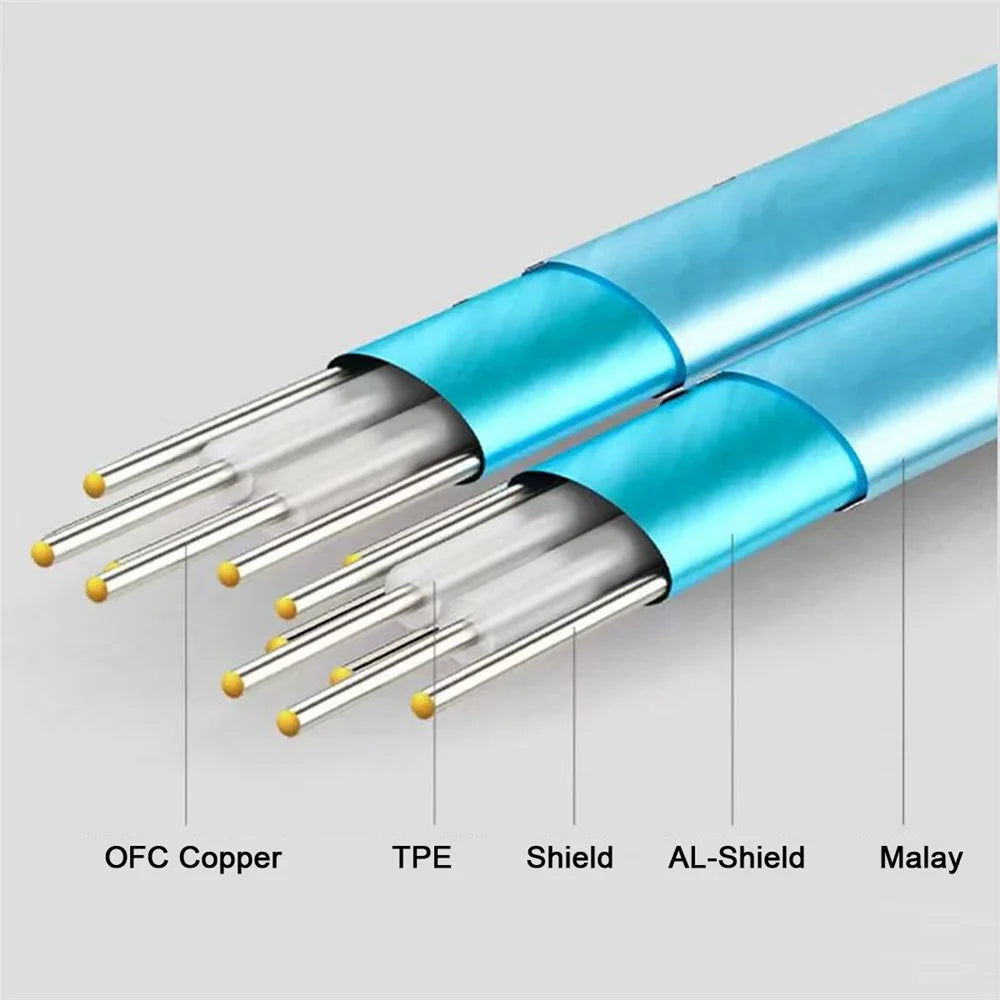 SF-047-1.0M Slimline SAS 4.0 SFF-8654 4i 38Pin Host to 4 SAS 29Pin SFF-8482 Target Hard Disk Fanout Raid Cable 1m - 7