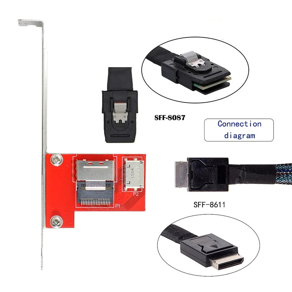 SF-041 PCI-Express 4.0 Mini SAS SFF-8087 to Oculink SFF-8611 PCBA Female Adapter with Bracket - 4