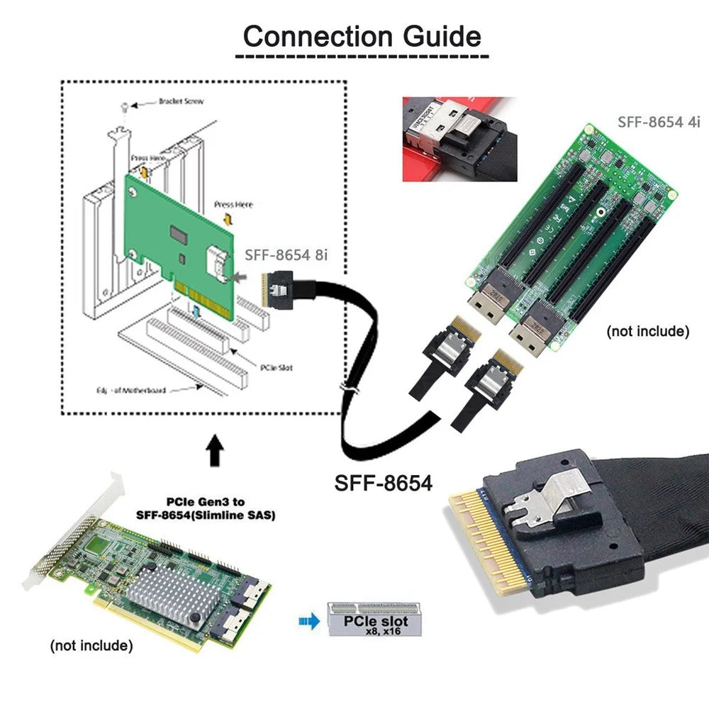 SF-010-0.5M PCI-E Ultraport Slimline SAS Slim 4.0 SFF-8654 8i 74Pin to Dual SFF-8643 4i Mini SAS HD Cable PCI-Express, 0.5m - 6