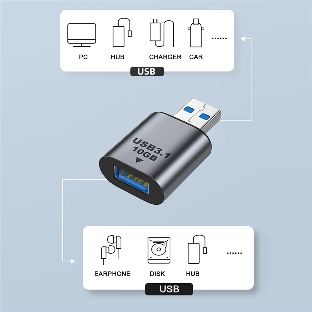UC-082-AMAF USB 3.0 A Male to A Female Converter 10Gbps Fast Data Transmission Metal Shell Adapter Plug - 2