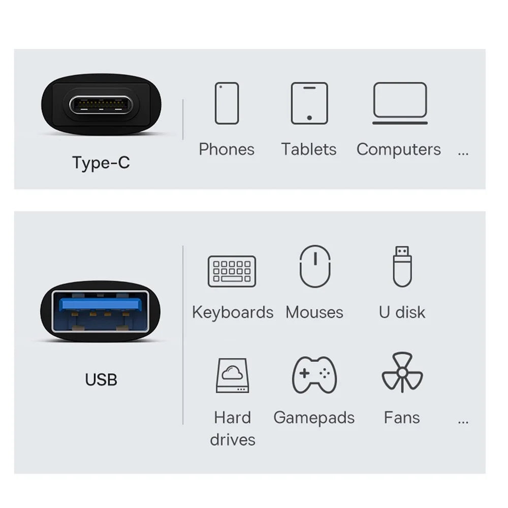 UC-082-AFCF Type C Female to USB 3.0 A Female Data Adapter 10Gbps Data Power for Laptop Tablet Phone - 4
