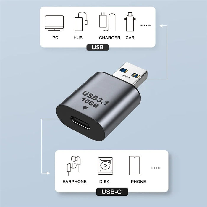 UC-082-AMCF USB 3.0 A Male to Type C Female 10Gbps Data Transfer Adapter Metal Shell High Stability Converter - 3