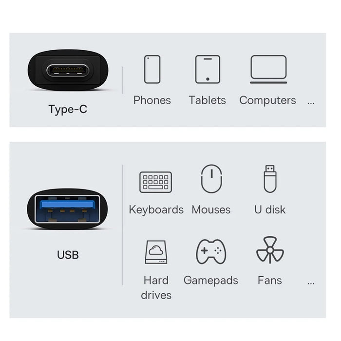UC-082-AMCF USB 3.0 A Male to Type C Female 10Gbps Data Transfer Adapter Metal Shell High Stability Converter - 4