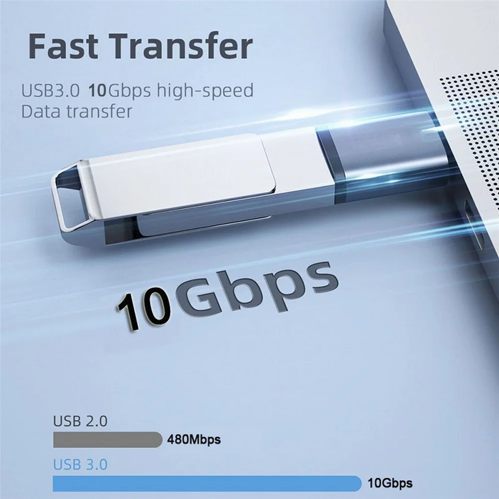 UC-082-AMAM USB 3.0 Male to Male Type A to Type A Data Transfer Adapter 10Gbps for Laptop Desktop Computer - 2