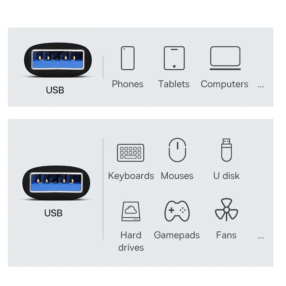 UC-082-AMAM USB 3.0 Male to Male Type A to Type A Data Transfer Adapter 10Gbps for Laptop Desktop Computer - 4