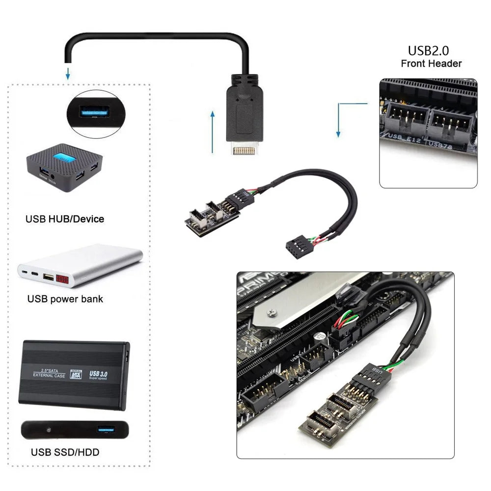 UC-022 Dual USB 3.1 Front Panel Socket Key-A Type-E to USB 2.0 9Pin 10Pin Mainboard Header Male Cable Extension Adapter - 6