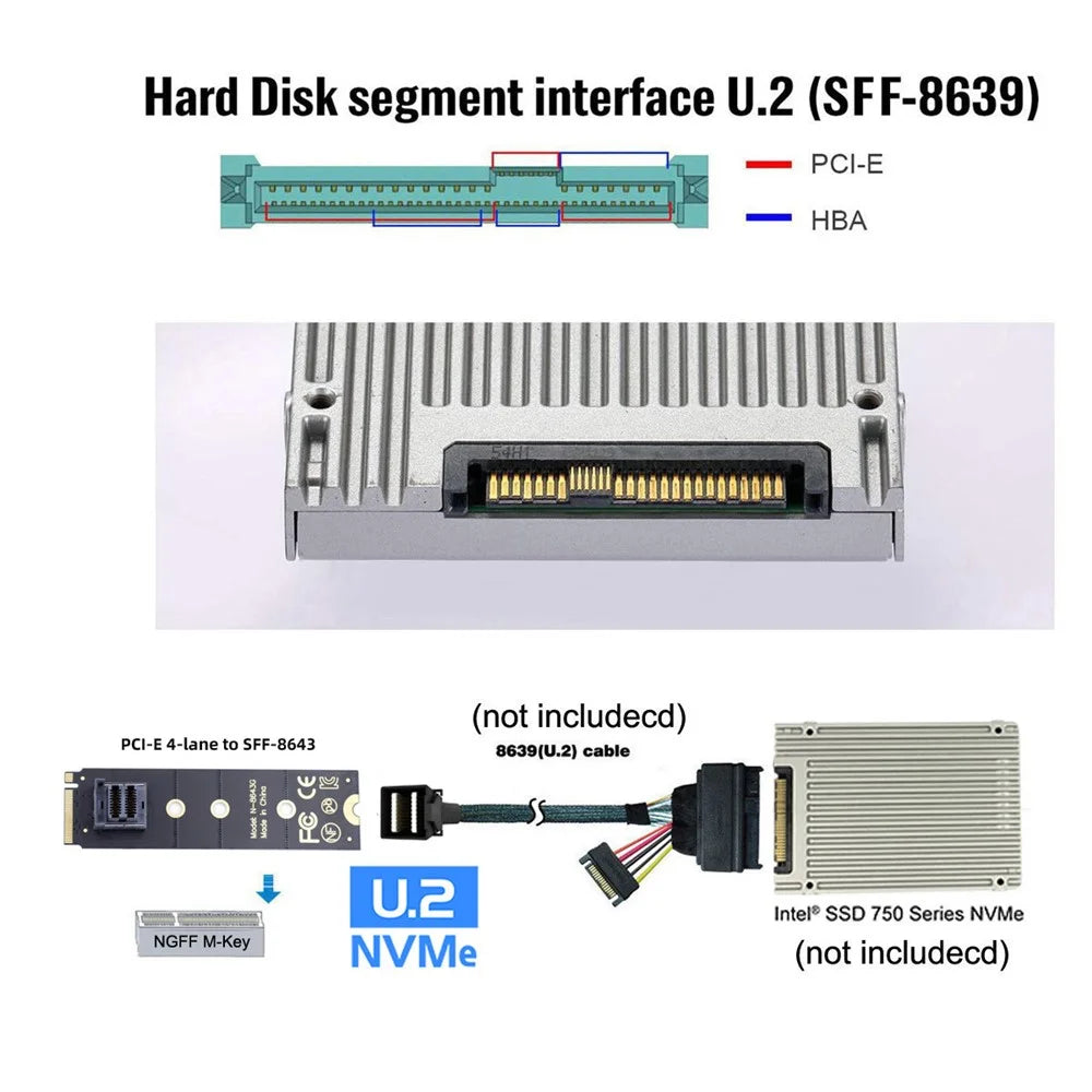 SF-094-BK SFF-8643 to U.2-SSD Mainboard 2280 NVME PCIe SSD Adapter Board - Black - 2