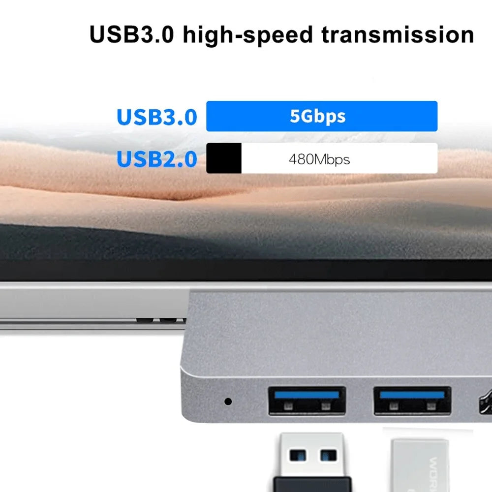 SFW08 Type-C Docking Station 6-in-1 Dual Type-C Hub Adapter USB-C to USB3.0 / 2.0 + HD + Type-C Female + SD / TF Card Ports Support Surface Pro8 - 7