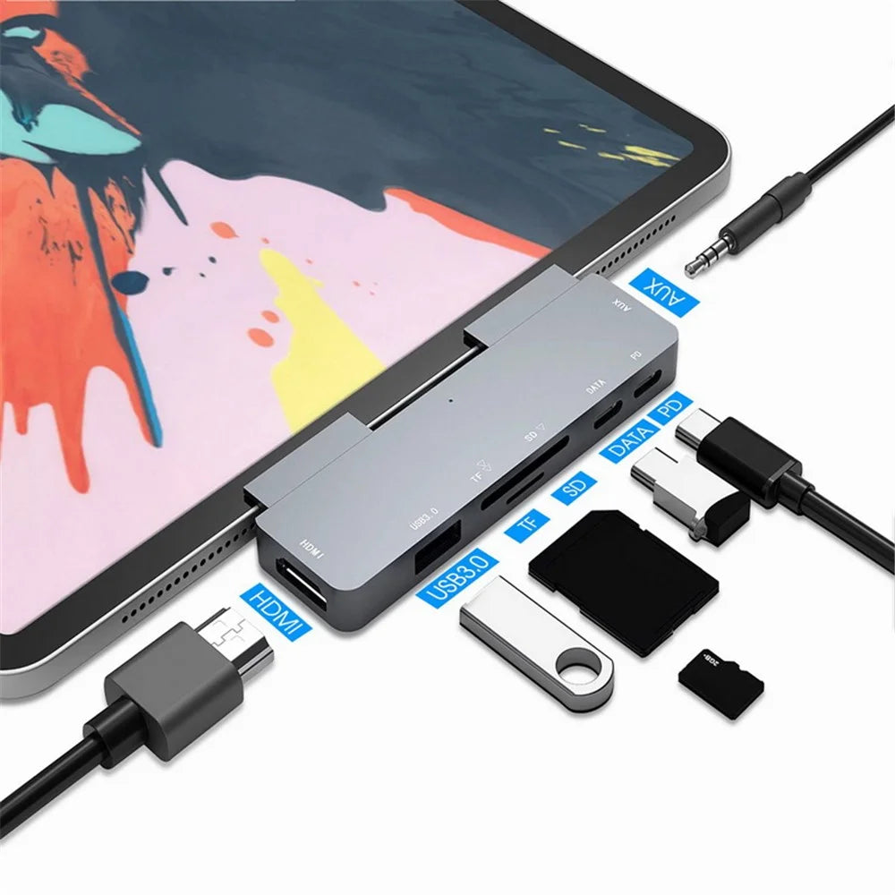 UC300 Type-C 7-in-1 USB-C Docking Station 4K HD Type-C to HD Hub Multi-Port USB-C Adapter Hub Support 4K Resolution - 5