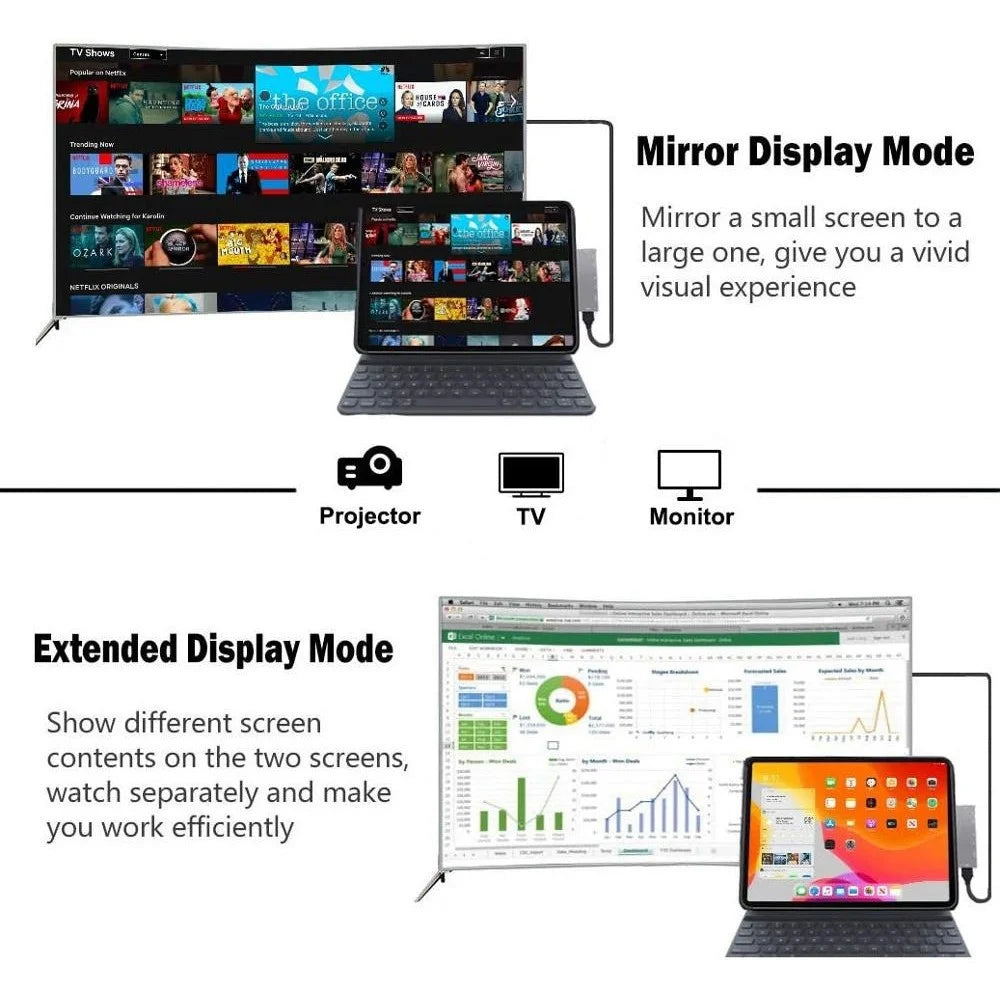 UC300 Type-C 7-in-1 USB-C Docking Station 4K HD Type-C to HD Hub Multi-Port USB-C Adapter Hub Support 4K Resolution - 6